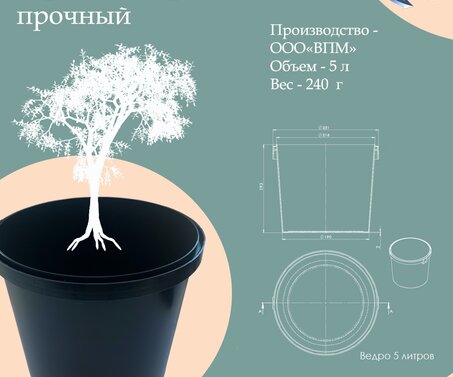 От семечка до урожая: Идеальные горшки для вашей рассады